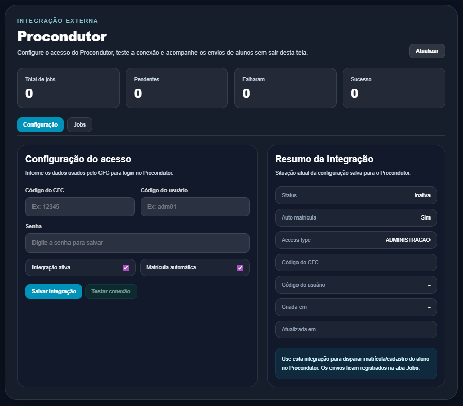 Procondutor